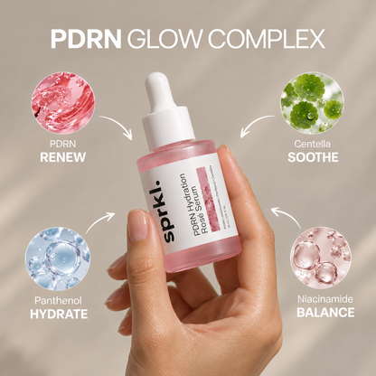 Skin Renewal Starter Kit