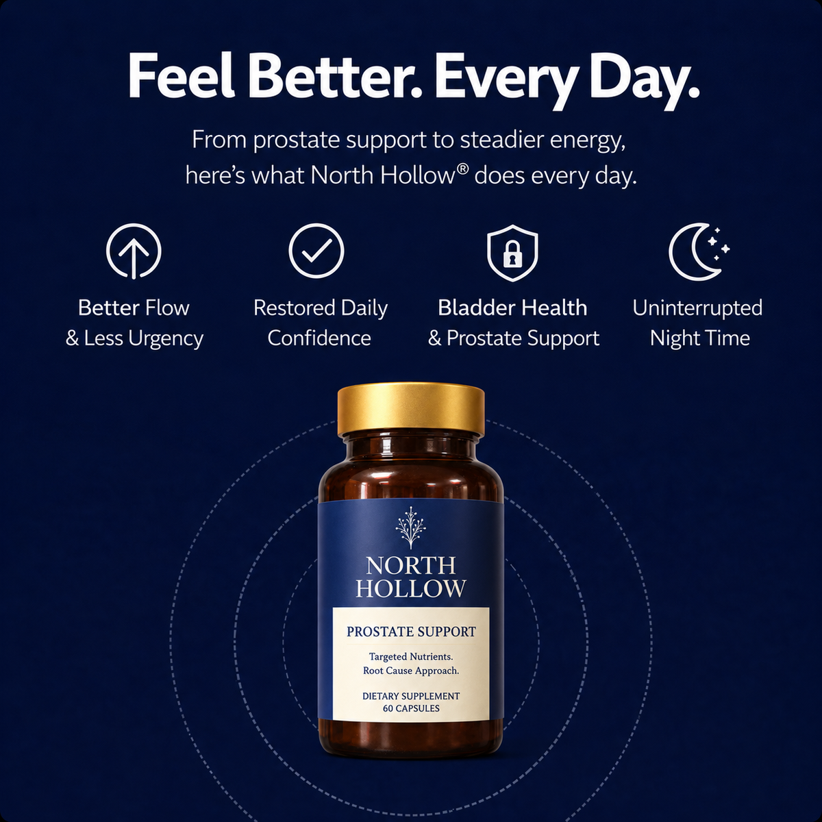 North Hollow daily wellness